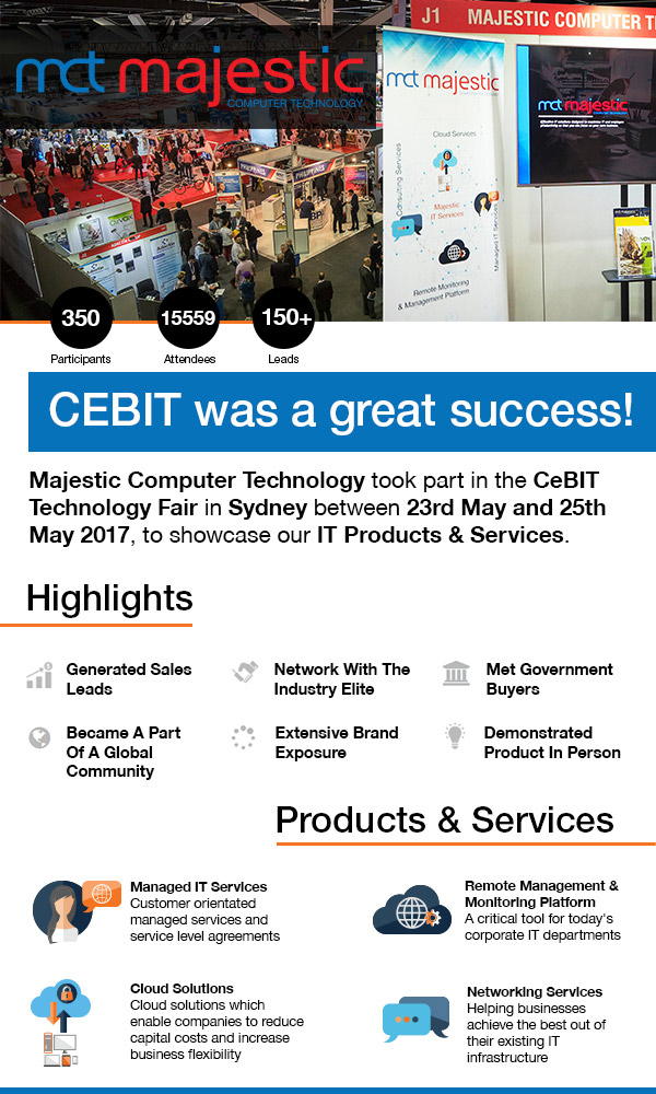 Screenshot of a article saying Majestic computer Technology took part in the CeBIT technology Fair in Sydney