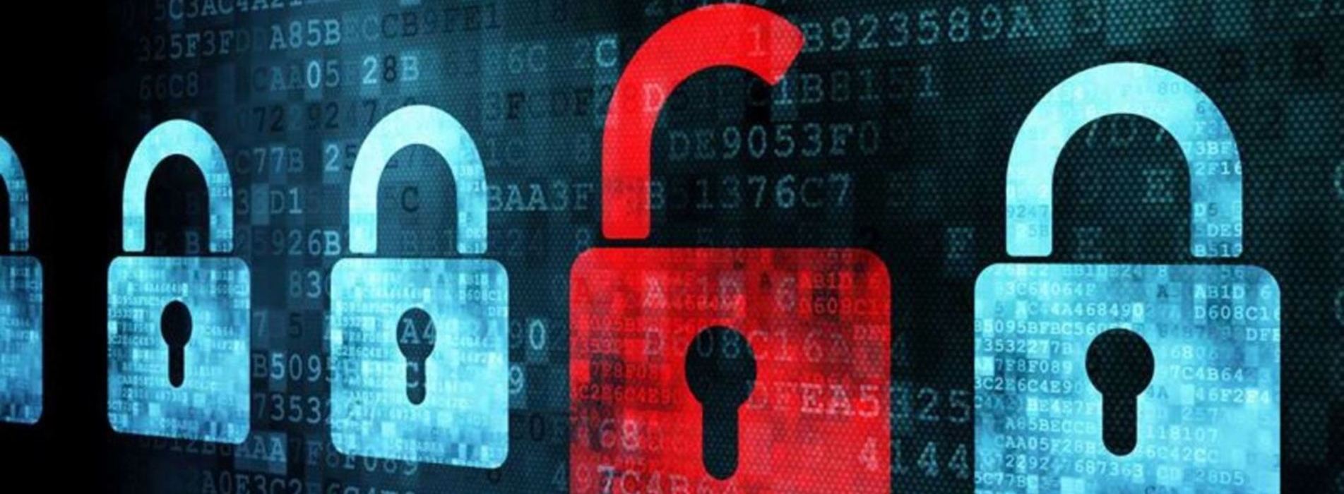 security locks image